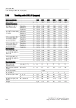 Preview for 144 page of Siemens SIVACON 8PS Configuration Manual