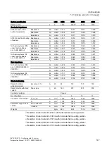 Preview for 149 page of Siemens SIVACON 8PS Configuration Manual