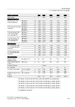 Preview for 155 page of Siemens SIVACON 8PS Configuration Manual