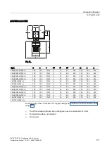 Preview for 179 page of Siemens SIVACON 8PS Configuration Manual