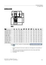 Preview for 183 page of Siemens SIVACON 8PS Configuration Manual