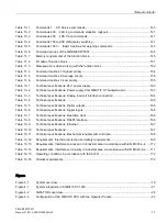 Preview for 11 page of Siemens SIWAREX WP231 Manual