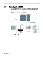 Preview for 19 page of Siemens SIWAREX WP231 Manual