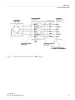 Preview for 33 page of Siemens SIWAREX WP231 Manual