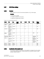 Preview for 107 page of Siemens SIWAREX WP231 Manual