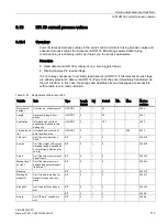 Preview for 113 page of Siemens SIWAREX WP231 Manual