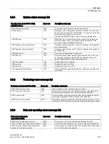 Preview for 135 page of Siemens SIWAREX WP231 Manual