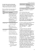 Preview for 27 page of Siemens SL63HX60CE User Manual