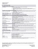 Preview for 8 page of Siemens SLX-ASC-PFCU Installation Instructions Manual