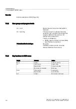 Preview for 32 page of Siemens SMD 18101 CP Instruction Manual