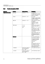 Preview for 34 page of Siemens SMD 18101 CP Instruction Manual