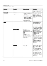 Preview for 36 page of Siemens SMD 18101 CP Instruction Manual