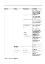 Preview for 37 page of Siemens SMD 18101 CP Instruction Manual