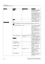 Preview for 38 page of Siemens SMD 18101 CP Instruction Manual