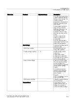 Preview for 39 page of Siemens SMD 18101 CP Instruction Manual