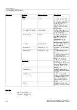 Preview for 42 page of Siemens SMD 18101 CP Instruction Manual