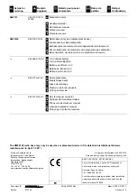 Preview for 8 page of Siemens SMF121 Installation Instructions Manual