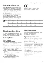 Preview for 37 page of Siemens SN23EC14CE User Manual