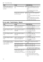 Preview for 42 page of Siemens SN23EC14CE User Manual