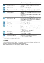 Preview for 15 page of Siemens SN23EI14AE User Manual