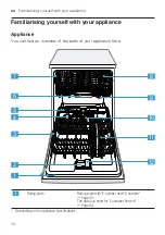 Preview for 14 page of Siemens SN23HI60AG User Manual