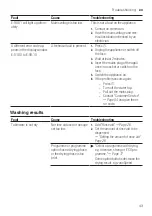 Preview for 43 page of Siemens SN23HW64CG User Manual