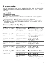 Preview for 41 page of Siemens SN25ZI00CE User Manual