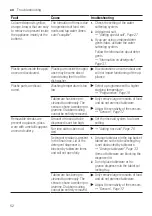 Preview for 52 page of Siemens SN25ZI49CE User Manual