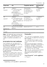 Preview for 19 page of Siemens SN43HI70CS User Manual