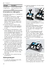 Preview for 30 page of Siemens SN43HI88CS User Manual