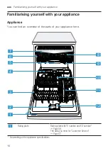 Preview for 16 page of Siemens SN45HS01CA User Manual