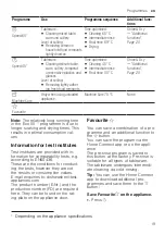 Preview for 19 page of Siemens SN45ZI00AS Manual