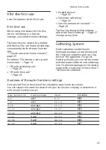 Preview for 25 page of Siemens SN53HS60AE Instructions Manual