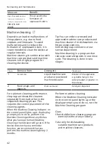 Preview for 42 page of Siemens SN53HS60AE Instructions Manual