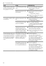 Preview for 52 page of Siemens SN55ZS49CE User Manual