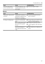 Preview for 57 page of Siemens SN55ZS49CE User Manual