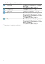 Preview for 18 page of Siemens SN57YS01CE User Manual