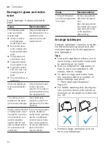 Preview for 34 page of Siemens SN57YS01CE User Manual