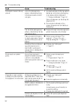 Preview for 52 page of Siemens SN57YS01CE User Manual