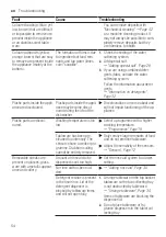 Preview for 54 page of Siemens SN57YS01CE User Manual