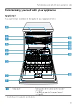 Preview for 15 page of Siemens SN57YS03CE User Manual