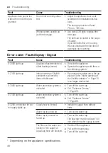 Preview for 46 page of Siemens SN57YS03CE User Manual