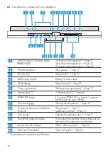 Preview for 16 page of Siemens SN61IX12TG User Manual