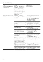 Preview for 44 page of Siemens SN61IX12TG User Manual