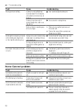 Preview for 52 page of Siemens SN63E800BE User Manual