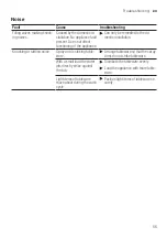 Preview for 55 page of Siemens SN63E800BE User Manual