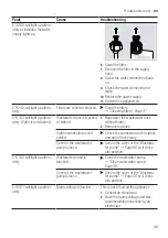 Preview for 45 page of Siemens SN63EX14CE User Manual