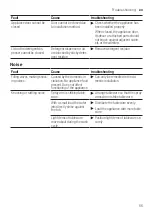 Preview for 55 page of Siemens SN63H800BE User Manual