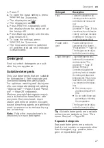 Preview for 27 page of Siemens SN63HX80CY User Manual