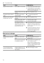 Preview for 52 page of Siemens SN63HX80CY User Manual